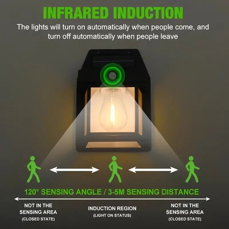 Outdoor Solar Wall Lamp, LED Lamp with Motion Sensor, Solar Garden Decorative Lamp